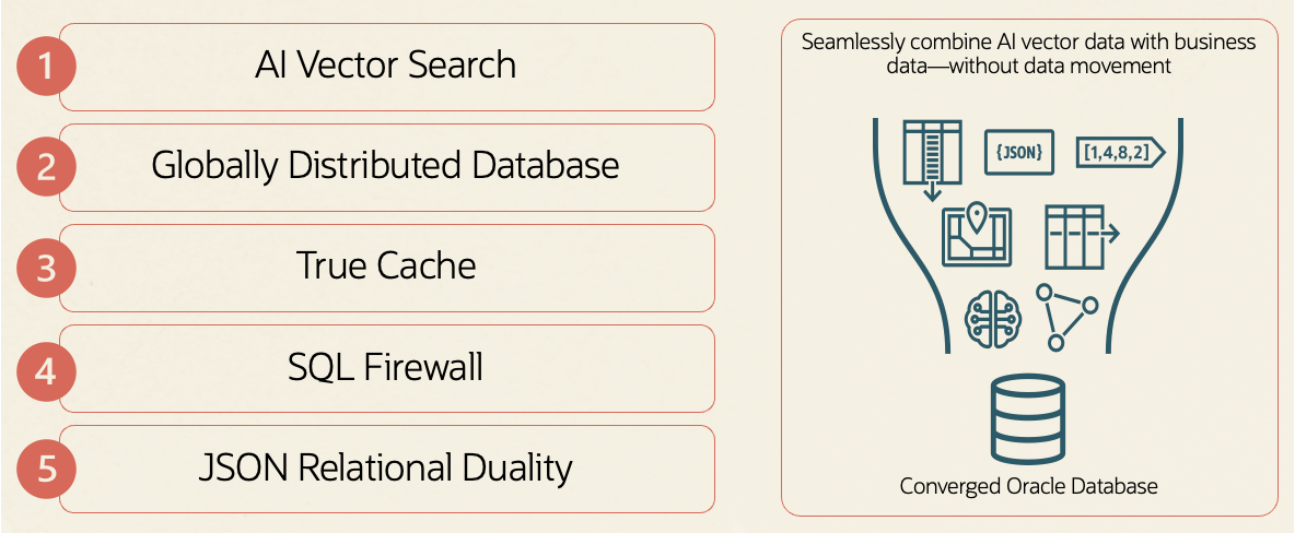 DB23AI