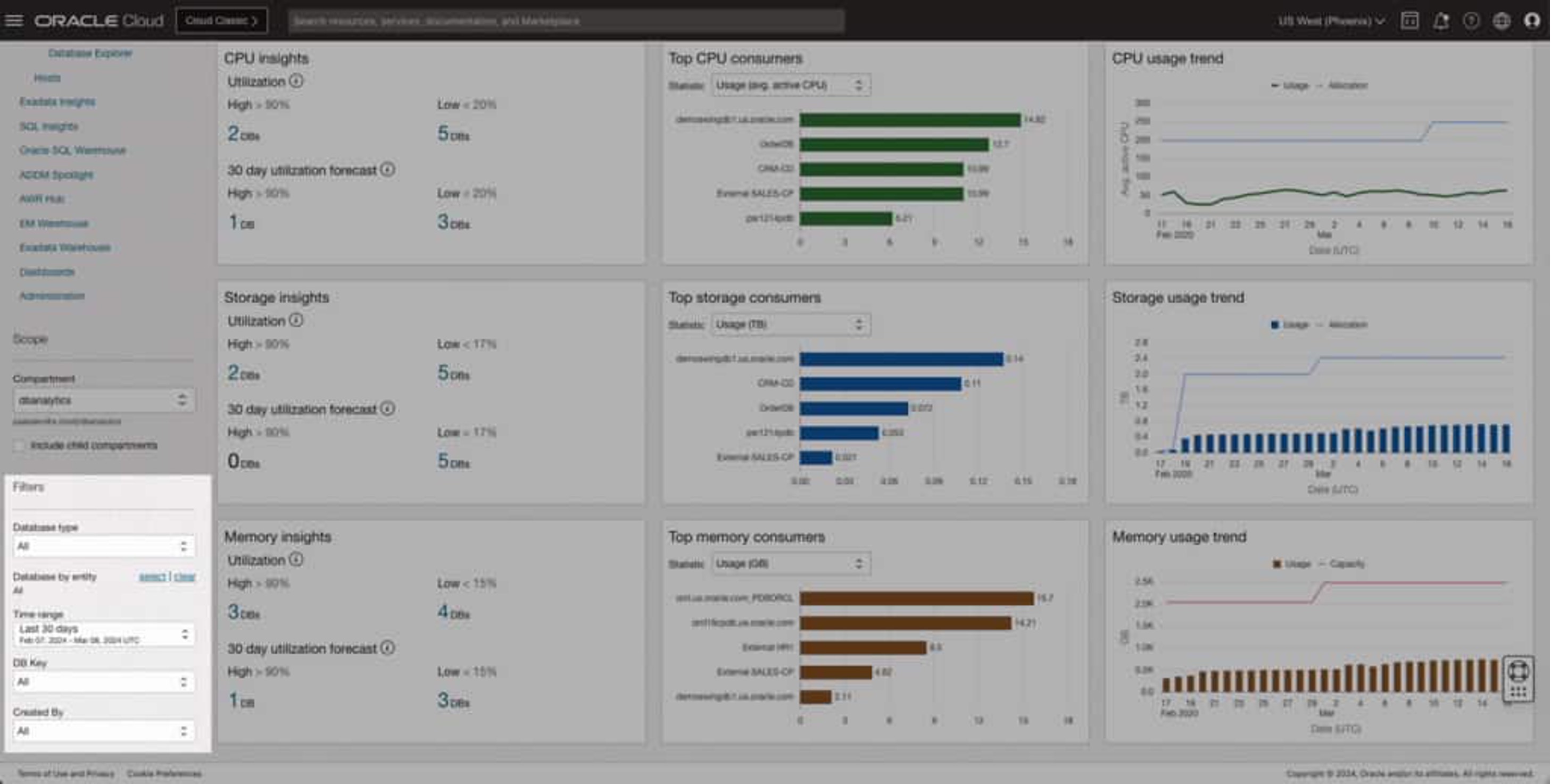 OpsInsights