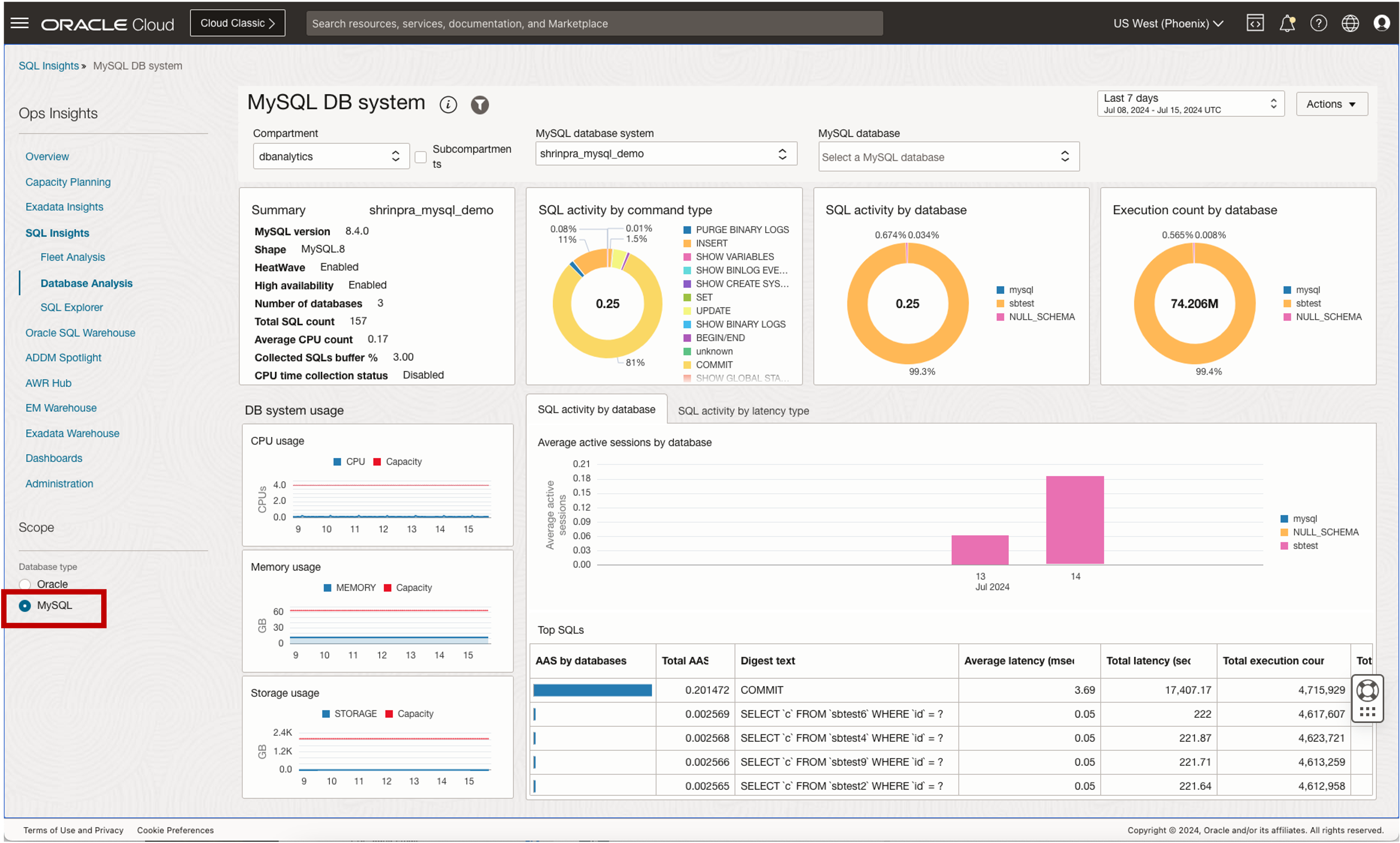 OpsInsights