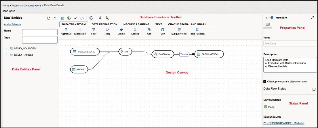 Data Transforms