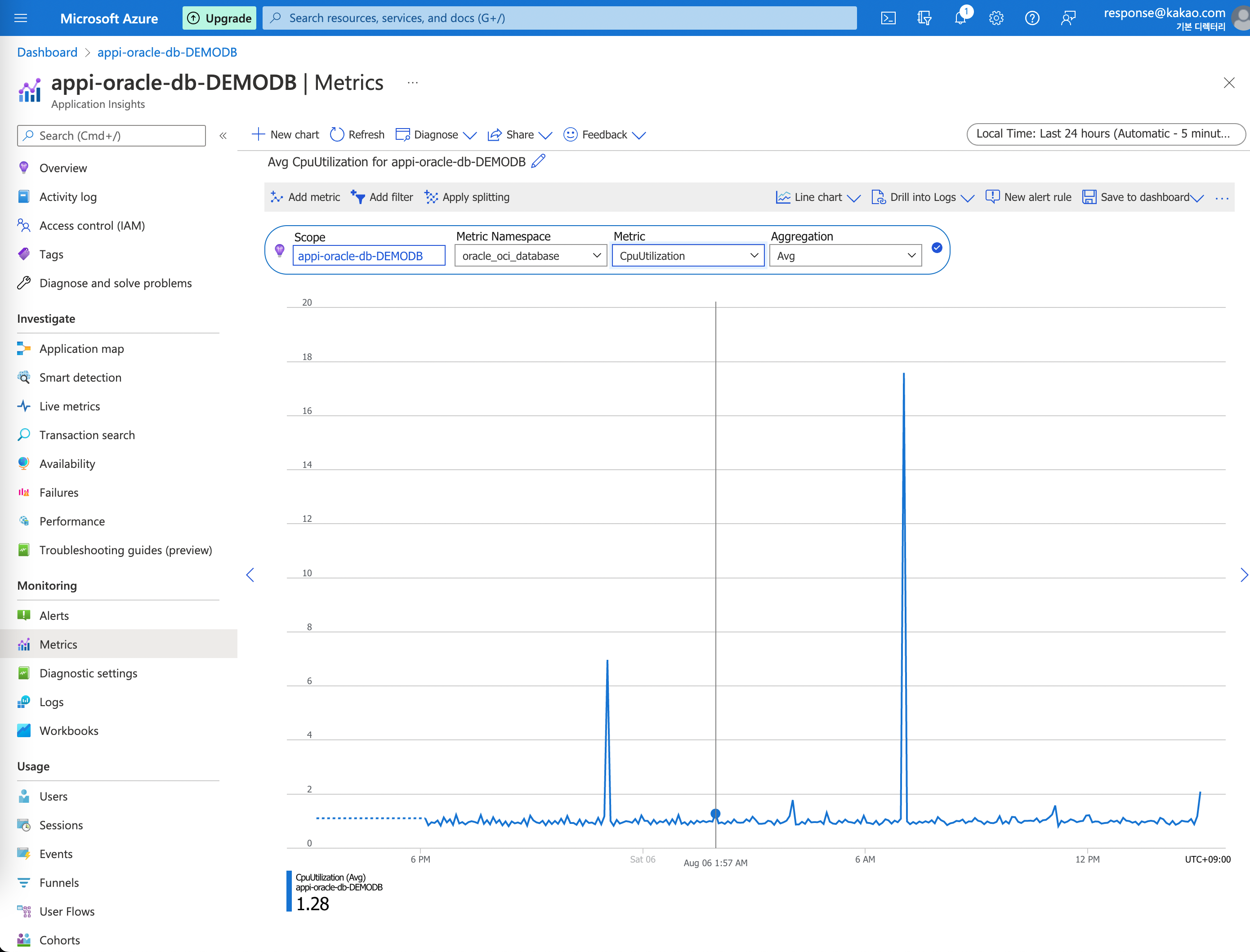 ODSA DBCS Metrics #3