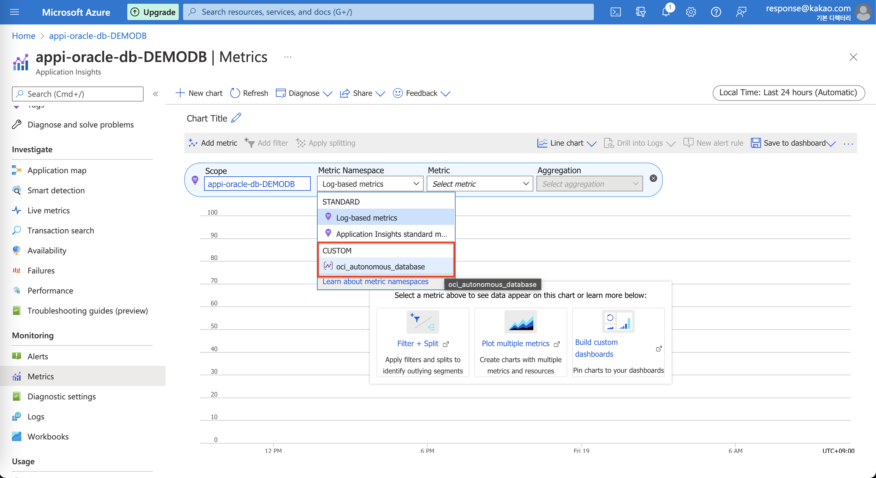 ODSA DBCS Metrics #2